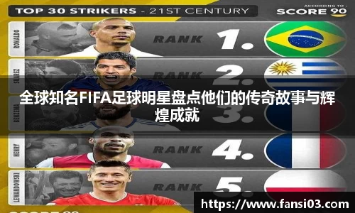 全球知名FIFA足球明星盘点他们的传奇故事与辉煌成就